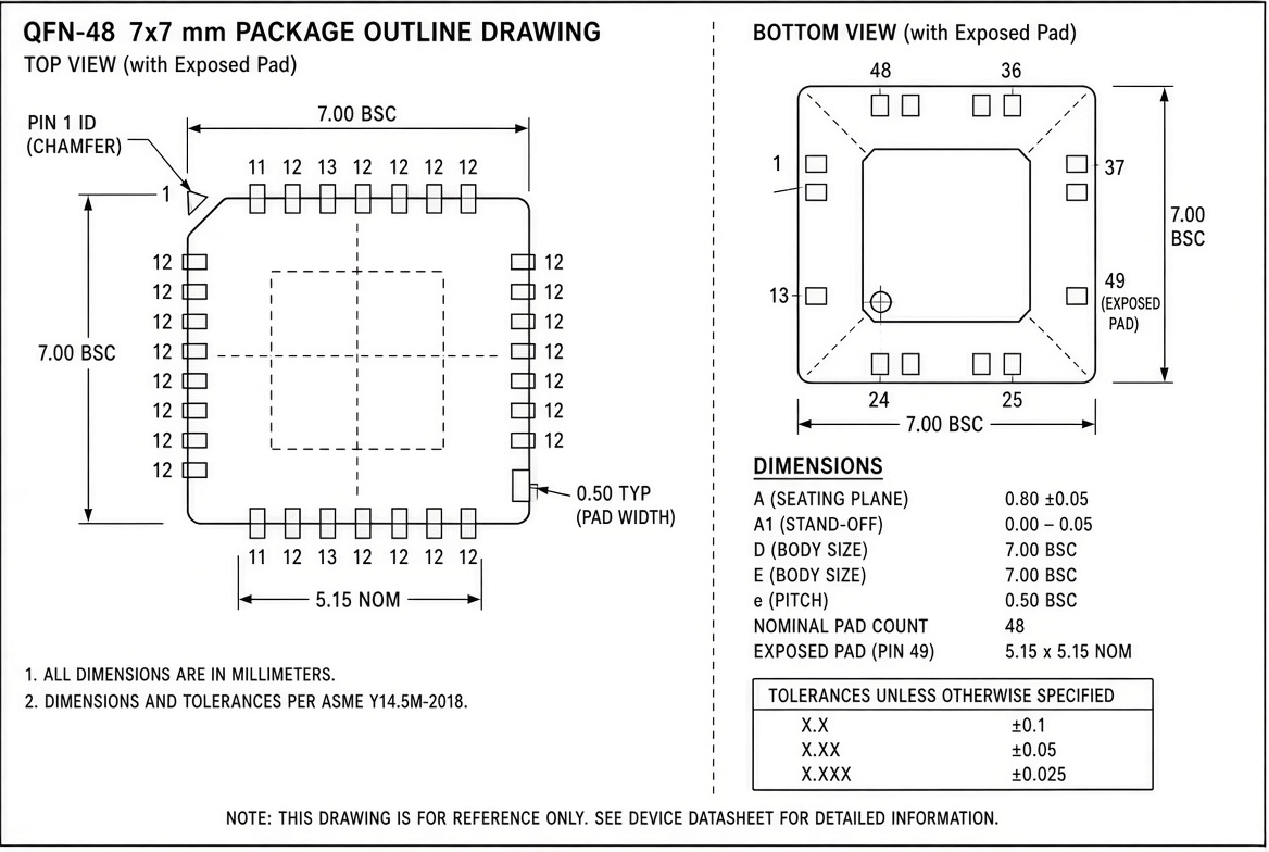 CV32-IO package outline